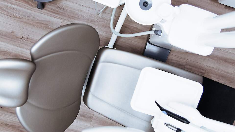 Dental Review 2020