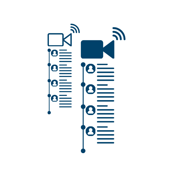 Параллельные сессии