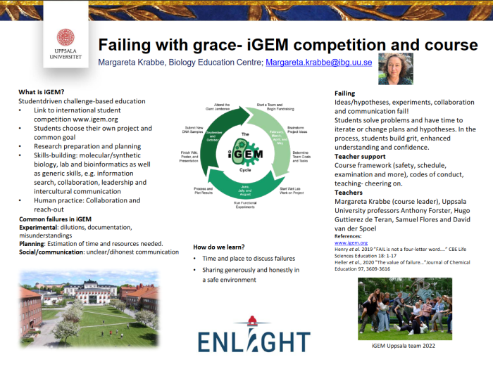Failing with grace