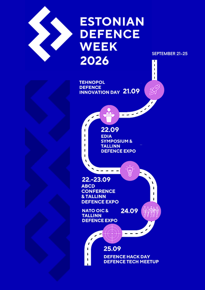 Estonian Defence Week features events organised in collaboration with various partners. Each event requires separate registration. Please refer to the individual event page for details and registration instructions.