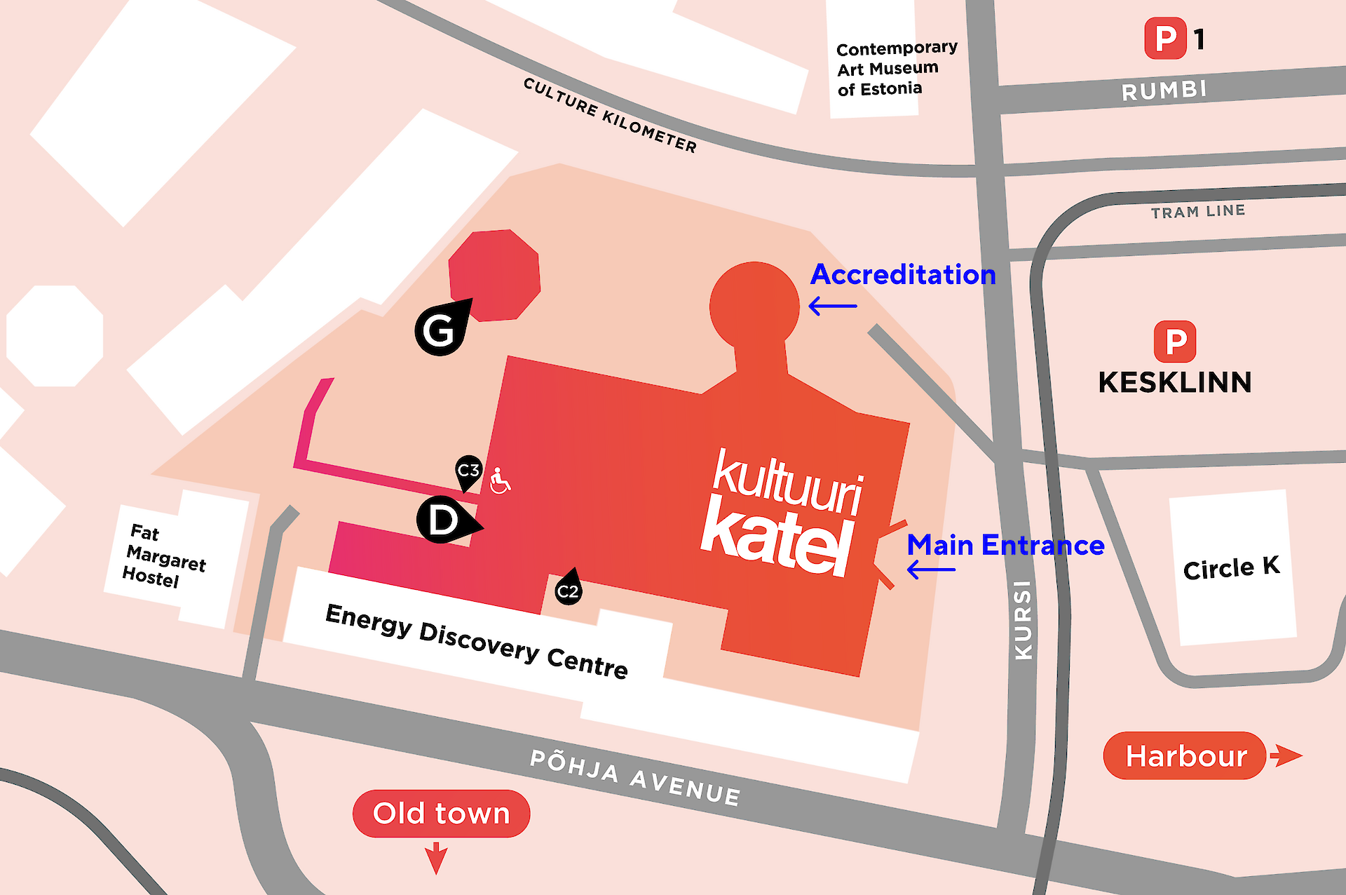 Sissep&auml;&auml;sud