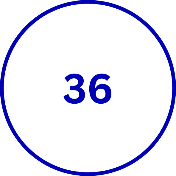 COUNTRIES REPRESENTED