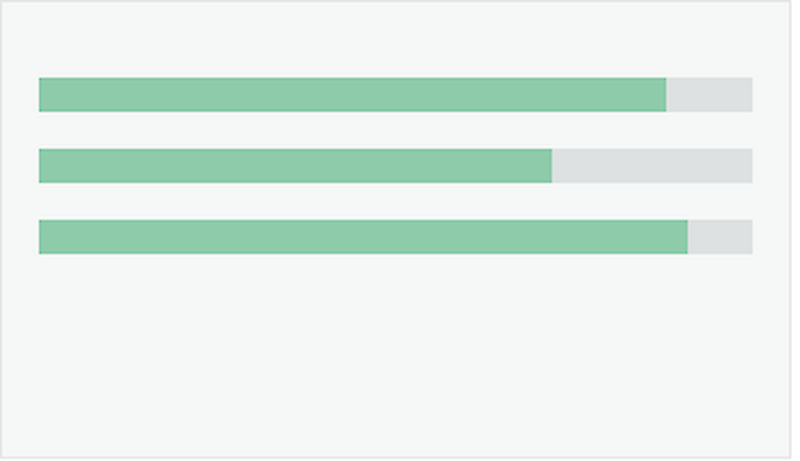 3&nbsp; Manage peer review Assign reviewers and collect structured scores, comments and recommendations. ✓&nbsp; Assign reviewers by role ✓&nbsp; Configure review fields and scoring ✓&nbsp;Track review progress and primary decisions
