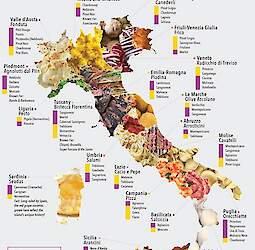 Where to eat (delicious) in Milan / Italy, 2021
